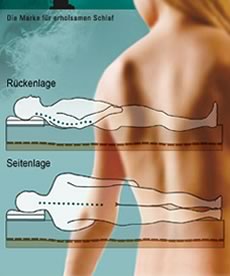 K�hlmann Schlafkultur - Betten & Matratzen im Raum Stade / Buxtehude / Bremerv�rde