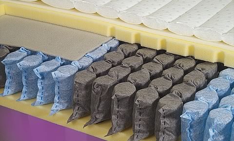 Köhlmann Schlafkultur - Betten & Matratzen im Raum Stade / Buxtehude / Bremervörde Köhlmann Schlafkultur - Betten & Matratzen im Raum Stade / Buxtehude / Bremervörde