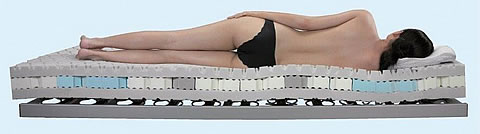 K�hlmann Schlafkultur - Betten & Matratzen im Raum Stade / Buxtehude / Bremerv�rde